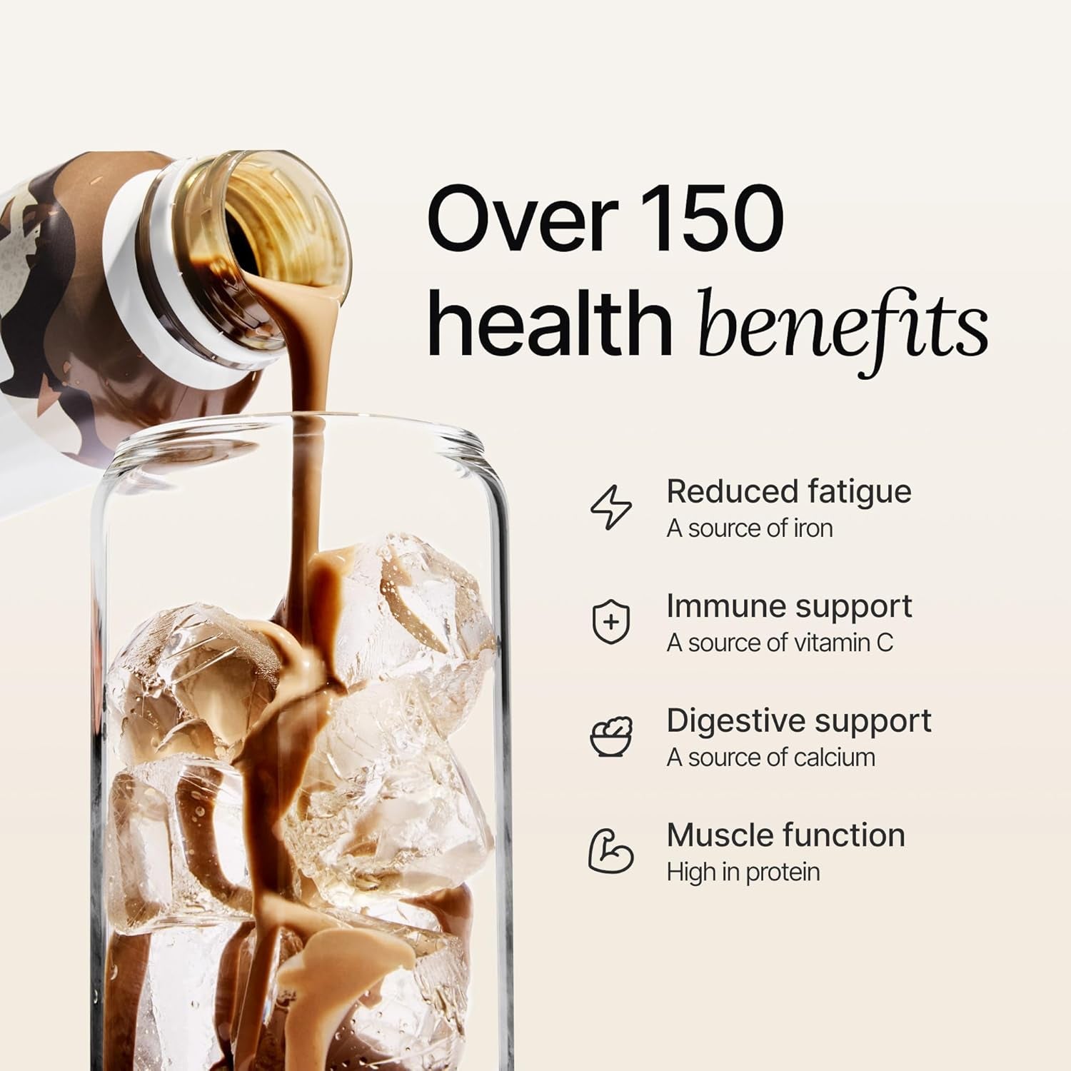 Ready-To-Drink | Chocolate Meal Replacement Drink | High Protein Drink | Nutritionally Complete, Low Sugar, High Fiber, Plant Based, Vegan, Healthy | 20G Protein per Bottle | 16.9 Fl Oz (12 Pack)