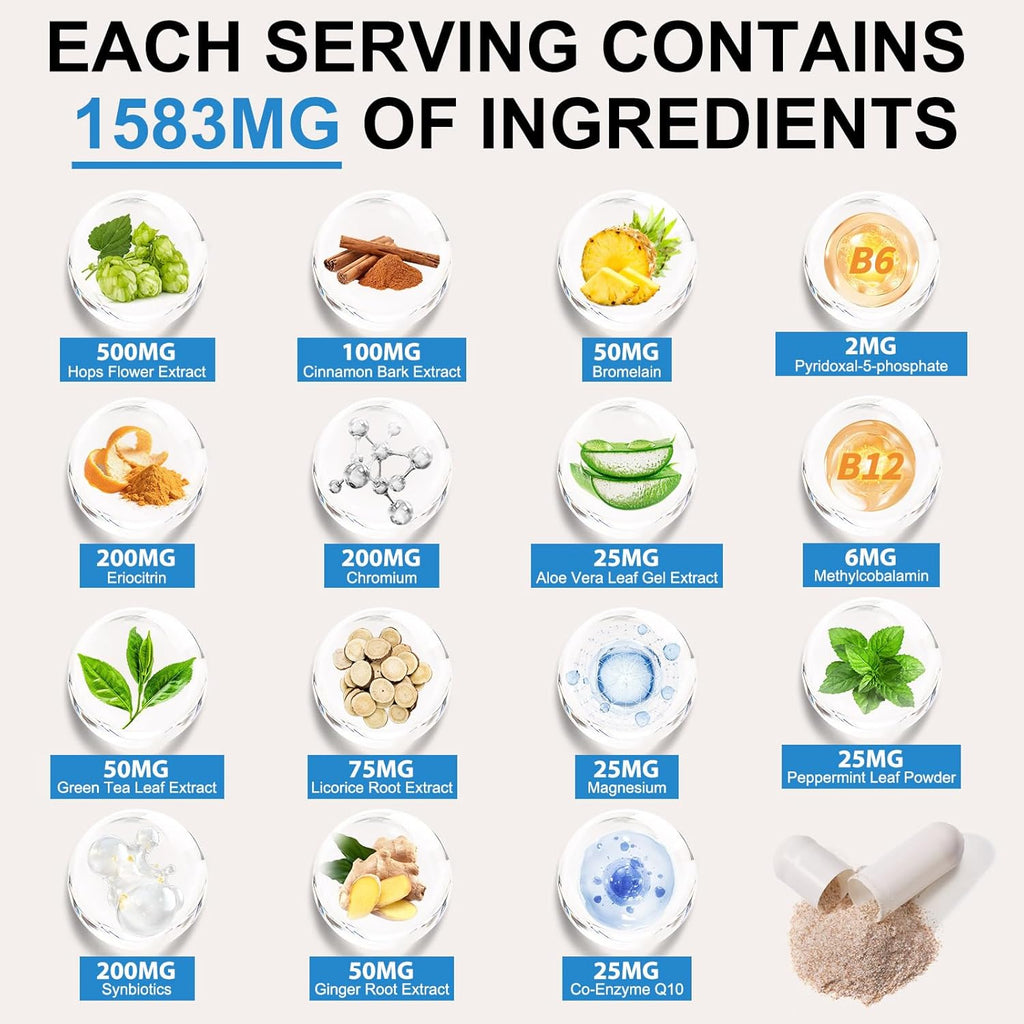 GLP-1 Supplement Support, GLP Activate Natural Formula, GLP-1 Supplement for Metabolic, Energy, GLP-1 Support, Multiple Probiotics & Vitamins- 90 Capsules