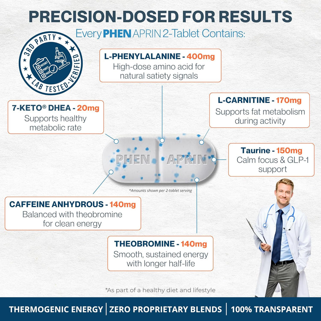 Advanced Diet Pills for Weight Loss & Energy - Powerful Appetite Suppressant & Thermogenic Fat Burner for Men & Women - Metabolism Booster Supplement - 60 Tablets