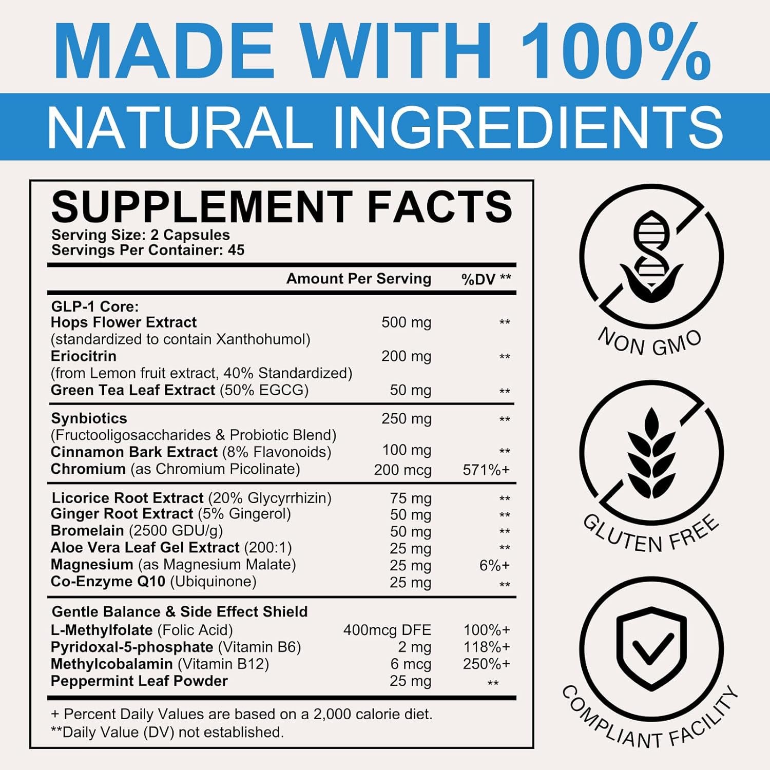 GLP-1 Supplement Support, GLP Activate Natural Formula, GLP-1 Supplement for Metabolic, Energy, GLP-1 Support, Multiple Probiotics & Vitamins- 90 Capsules