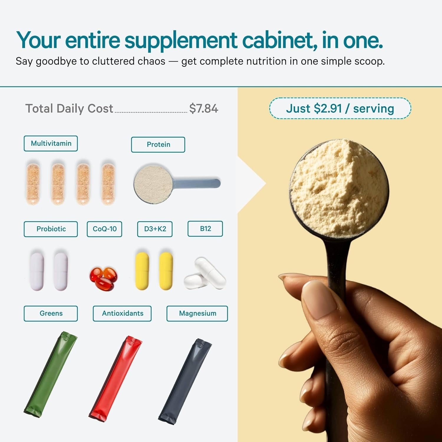  Plant-based protein powder Essentials Nutrition Shake | Plant Based Protein Powder Meal Replacement, 18G Vegan Protein Powder, 50+ Superfoods, 27 Vitamins & Minerals, Low Carb, Soy & Gluten-Free | 24 Servings Vanilla